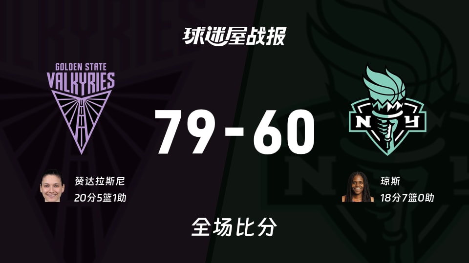 WNBA常规赛:女武神以79-60战胜自由人,赞达拉斯尼20+5+1