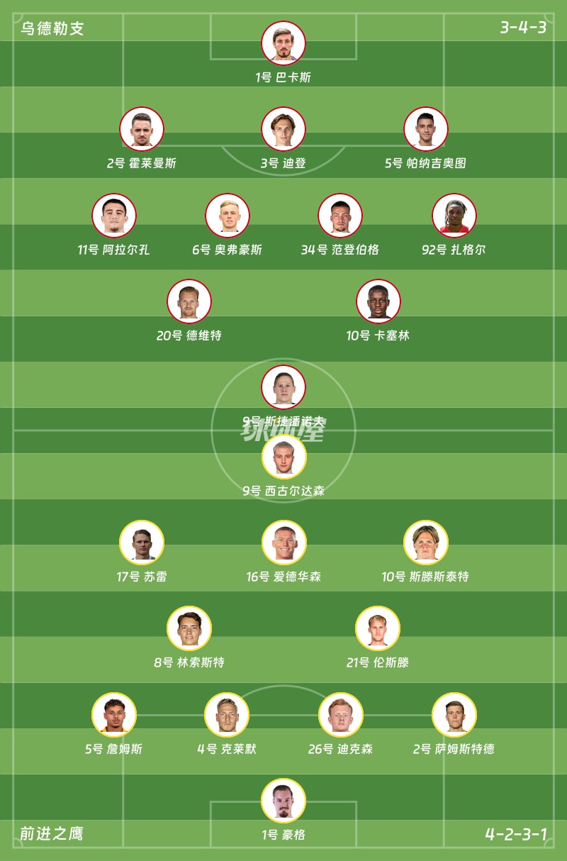 乌德勒支vs前进之鹰首发阵容