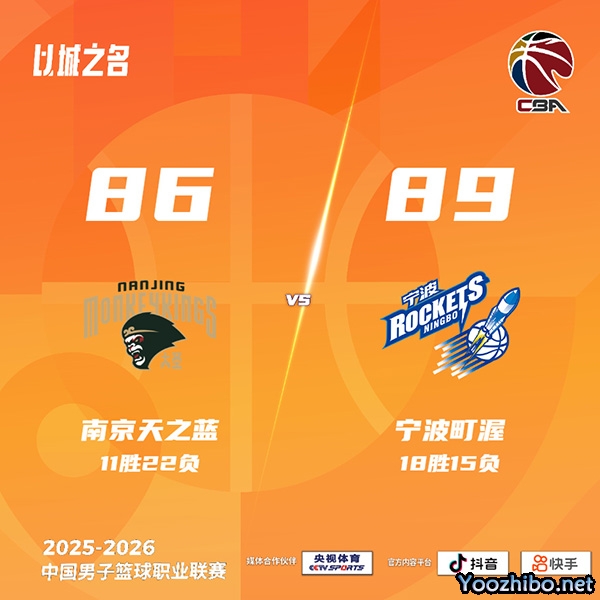 同曦vs宁波 全场录像