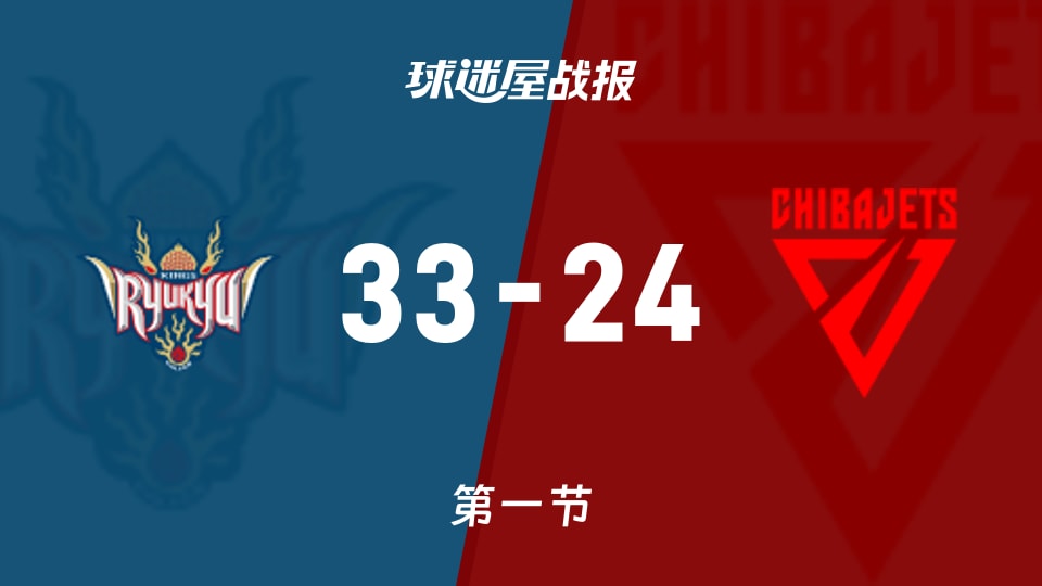 俱乐部友谊赛常规赛：琉球黄金帝王首节领先千叶喷射机9分