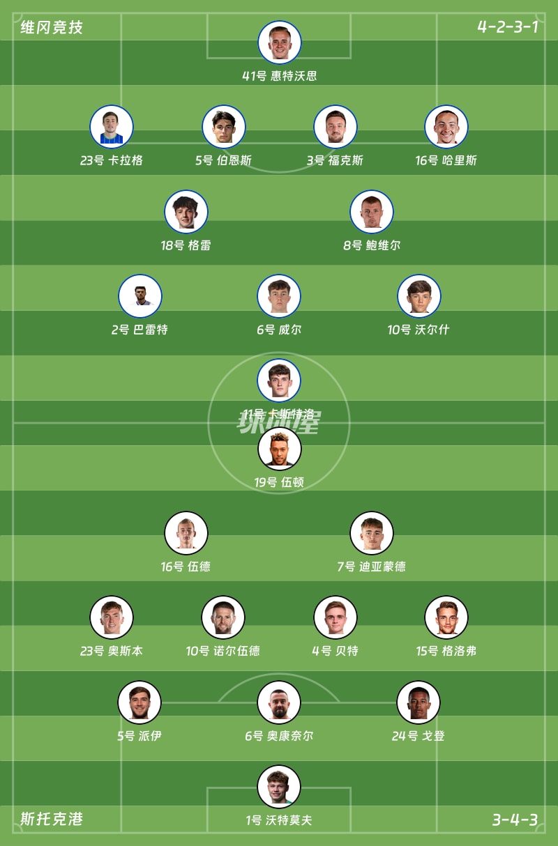 维冈竞技vs斯托克港首发阵容