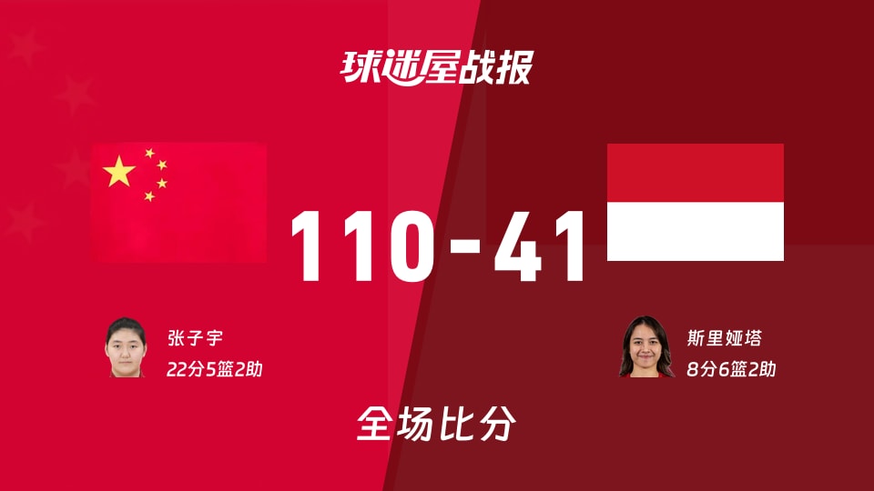 亚运女篮中国女篮vs印度尼西亚女篮战报:110-41,张子宇22+5+2