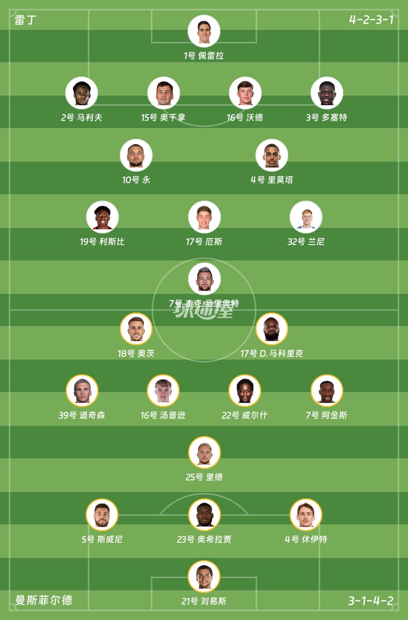 雷丁vs曼斯菲尔德首发阵容