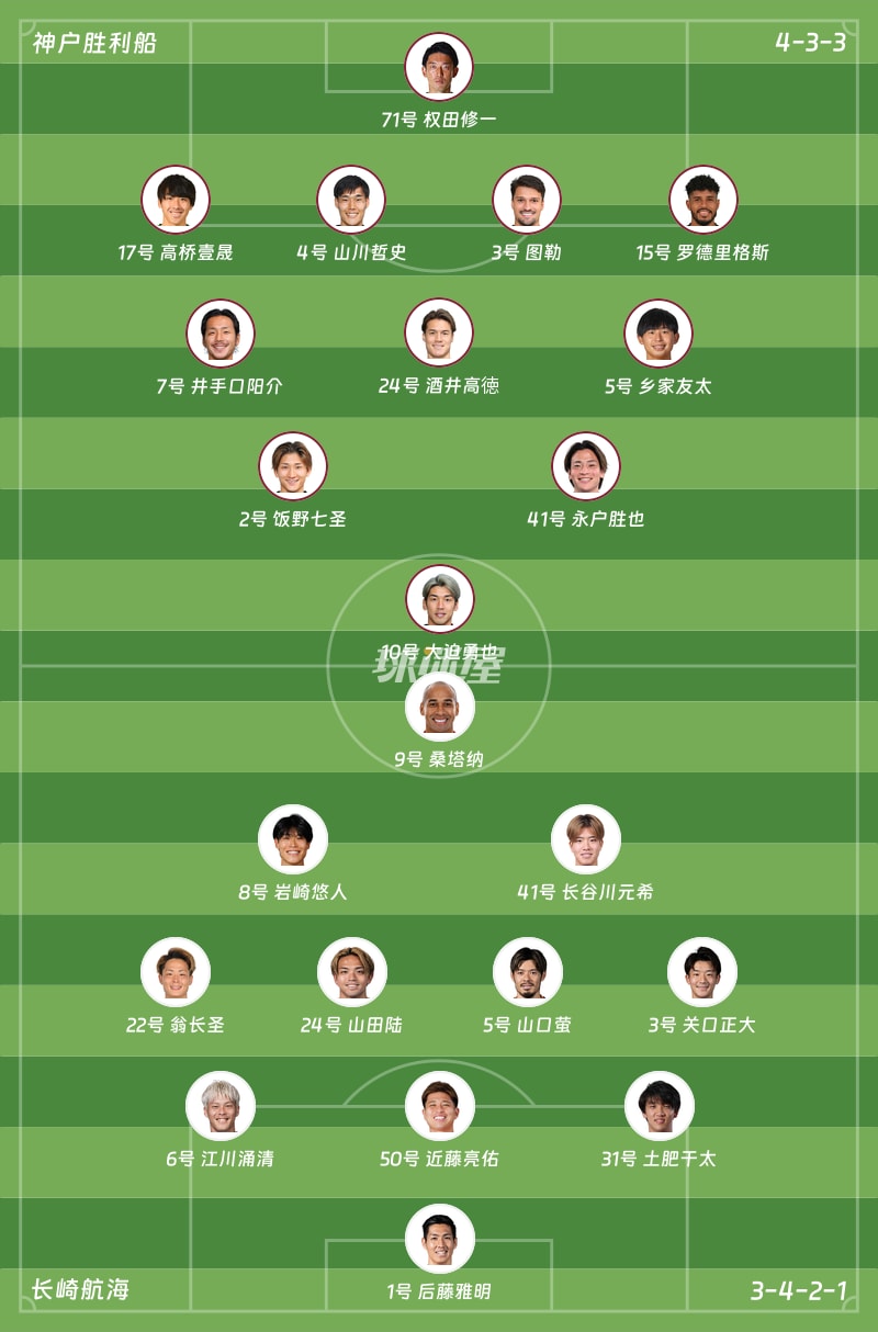神户胜利船vs长崎航海首发阵容