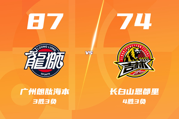 广州87-74胜吉林，威金顿21分，李祥波8分10板，栾利程12分