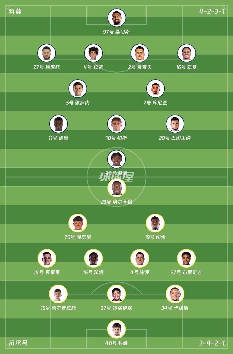 科莫vs帕尔马首发阵容