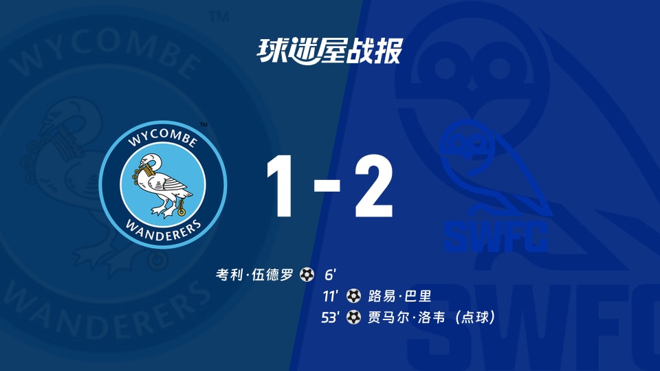 【英甲联赛第4轮】韦康比流浪者vs谢周三比赛结果:韦康比流浪者(1-2)谢周三比分战报(2026年09月02日)