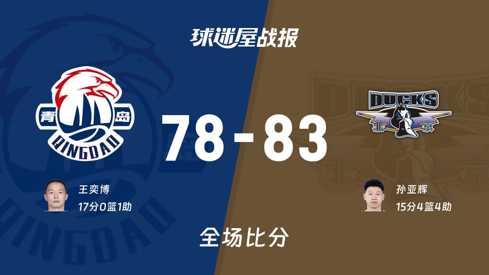 CBA夏季联赛青岛vs北京战报:78-83,孙亚辉15+4+4