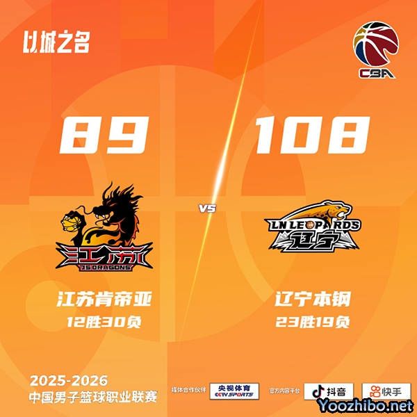 江苏vs辽宁 全场录像