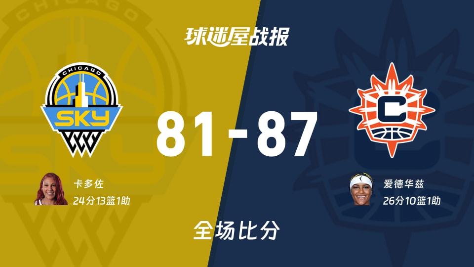 WNBA天空vs阳光战报：81-87，爱德华兹26+10+1