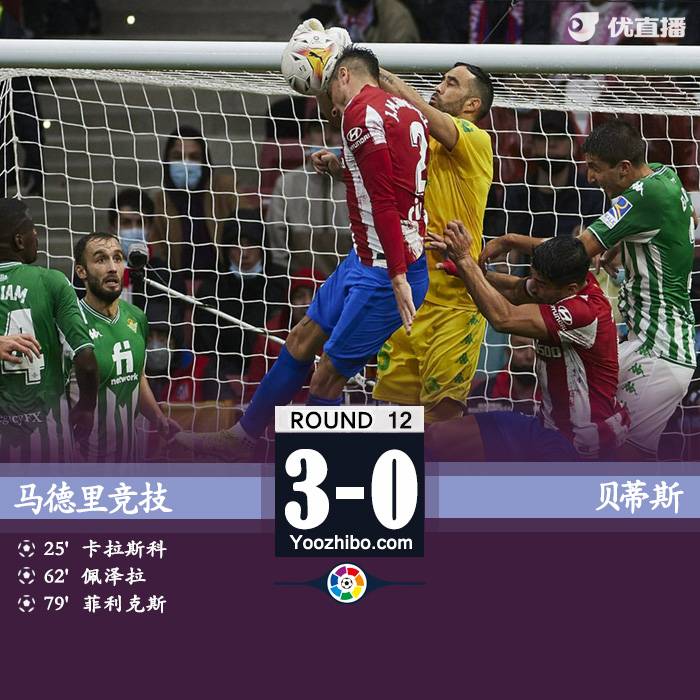马竞3-0贝蒂斯 卡拉斯科传射菲利克斯破门