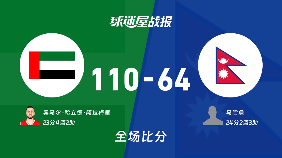 亚杯预阿联酋vs尼泊尔战报:110-64,奥马尔·哈立德·阿拉梅里23+4+2