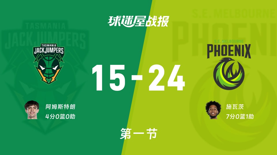 NBL常规赛：首节结束，东南墨尔本凤凰以24-15领先塔斯马尼亚跳伞蚁，施瓦茨7+1