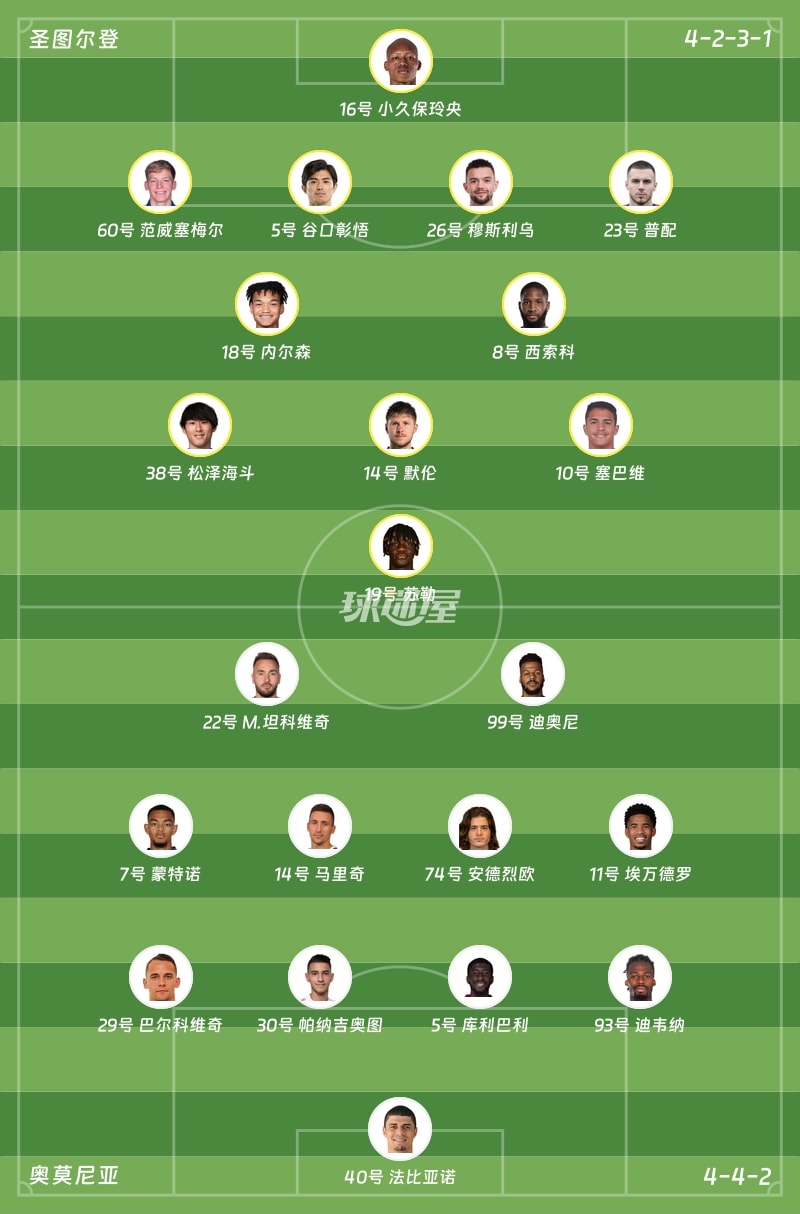 圣图尔登vs奥莫尼亚首发阵容