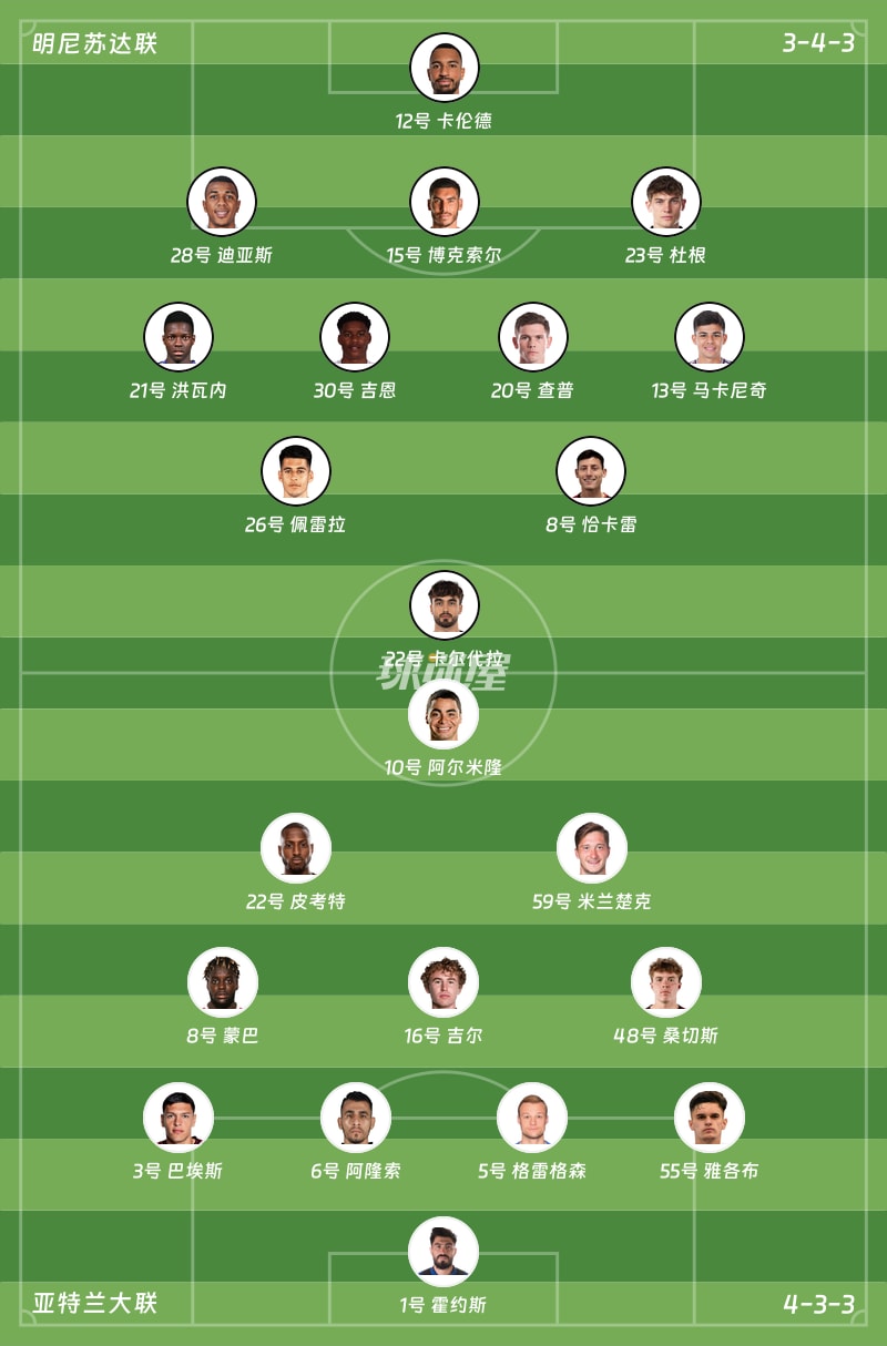明尼苏达联vs亚特兰大联首发阵容
