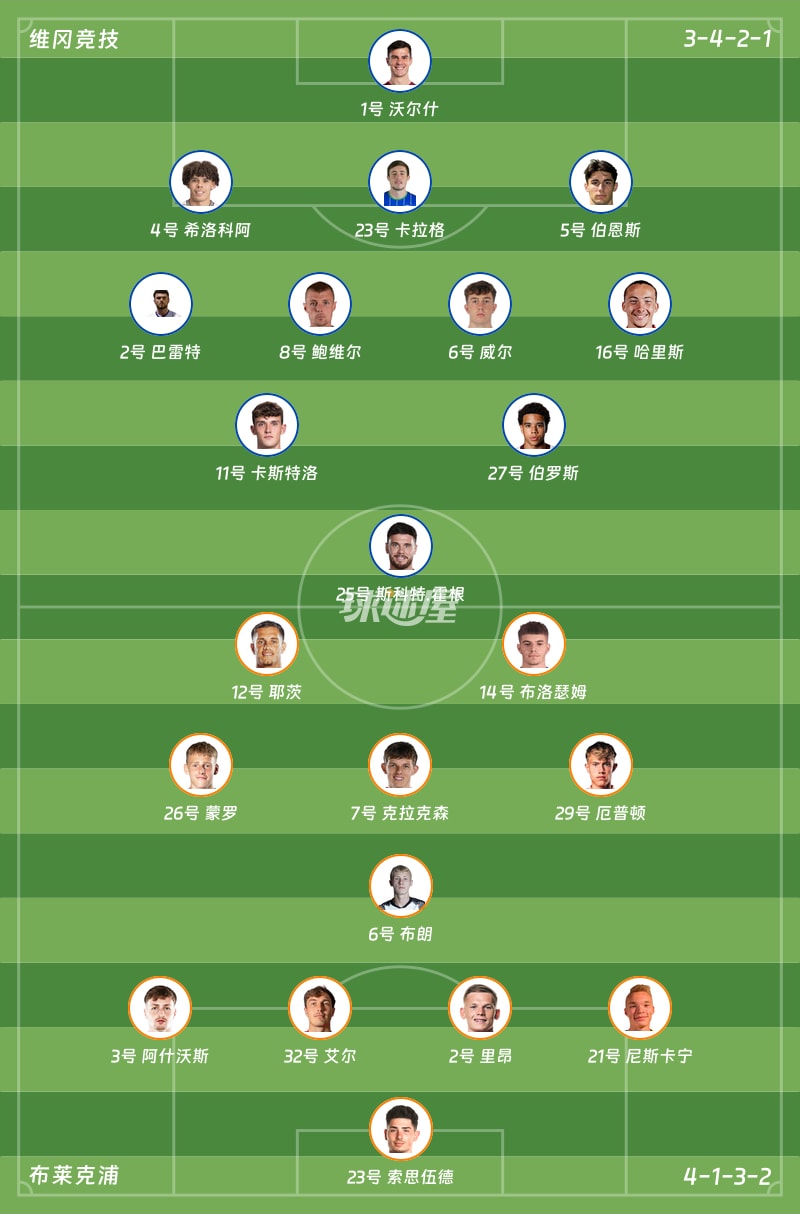 维冈竞技vs布莱克浦首发阵容