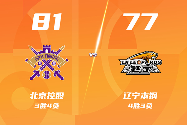 12月27日 CBA常规赛 北控vs辽宁 全场录像及集锦