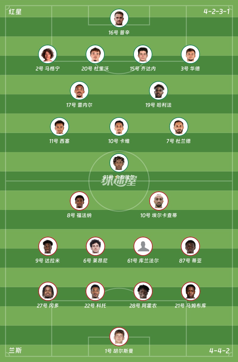 红星vs兰斯首发阵容