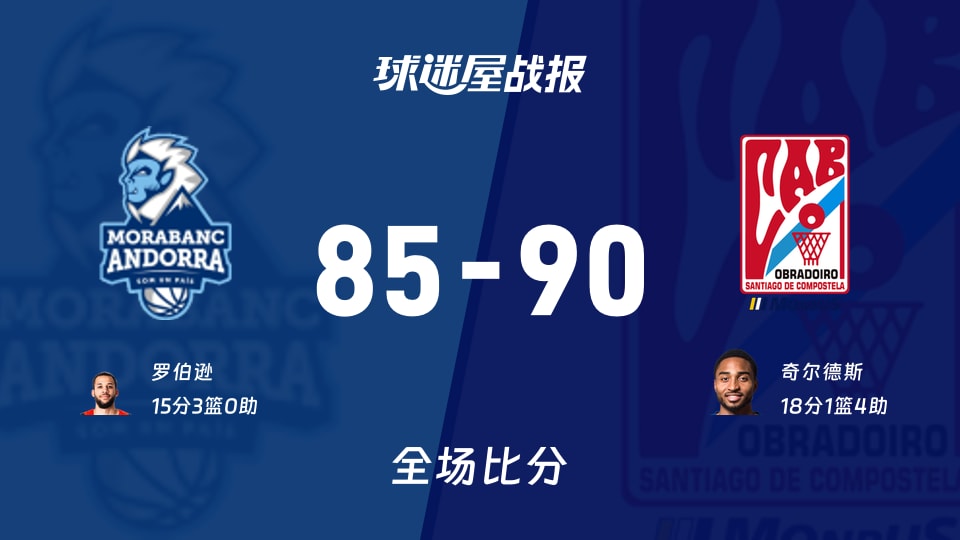 西篮甲安道尔BCvs奥布拉多战报：85-90，奇尔德斯18+1+4