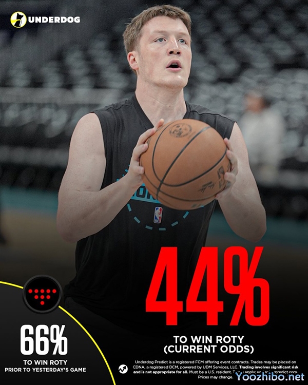 12中2!克尼佩尔附加赛首秀拉胯,最佳新秀赔率暴跌22%