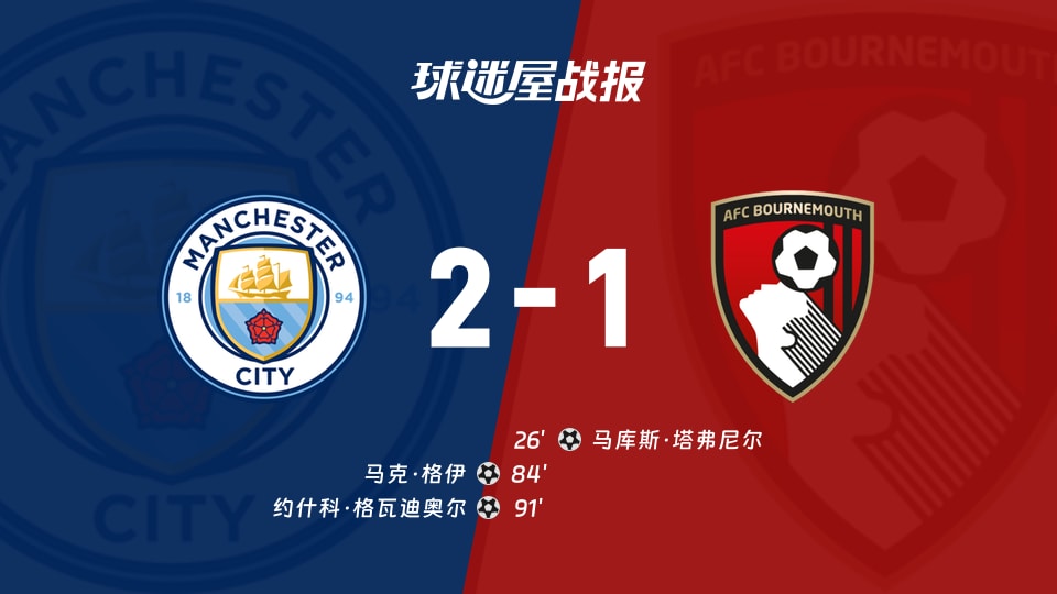 【英超联赛第1轮】曼城vs伯恩茅斯比赛结果:曼城(2-1)伯恩茅斯比分战报(2026年08月23日)