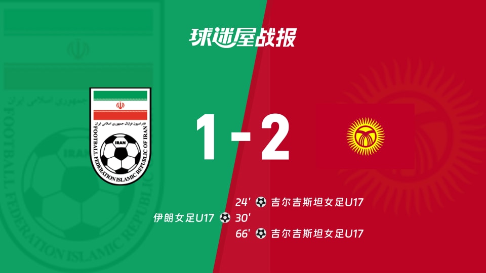 【国际友谊九月】伊朗女足U17vs吉尔吉斯坦女足U17比赛结果：伊朗女足U17(1-2)吉尔吉斯坦女足U17比分战报(2026年09月15日)