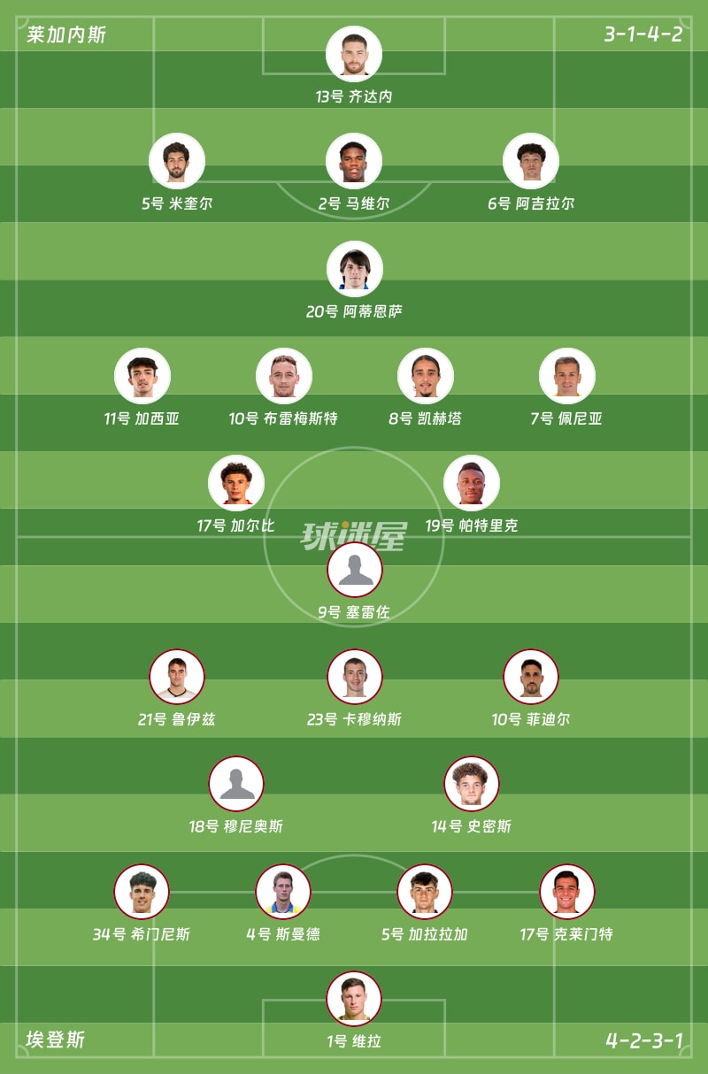 莱加内斯vs埃登斯首发阵容
