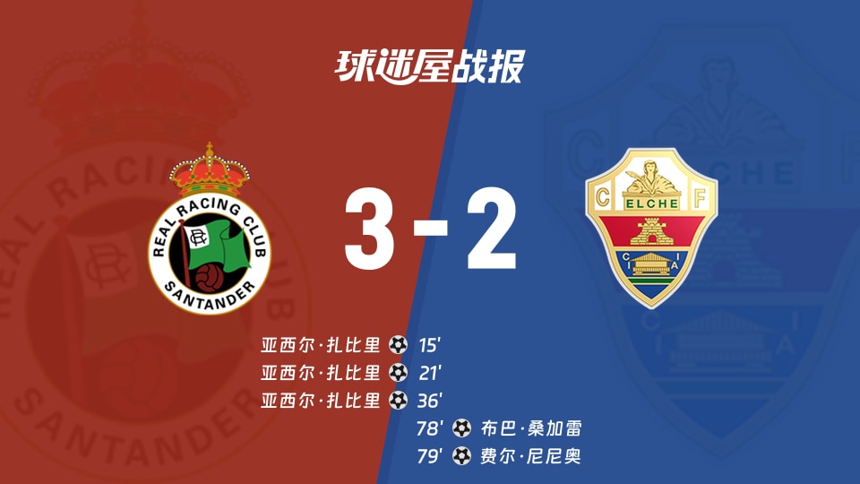【西甲联赛第3轮】桑坦德竞技vs埃尔切比赛结果：桑坦德竞技(3-2)埃尔切比分战报(2026年08月29日)