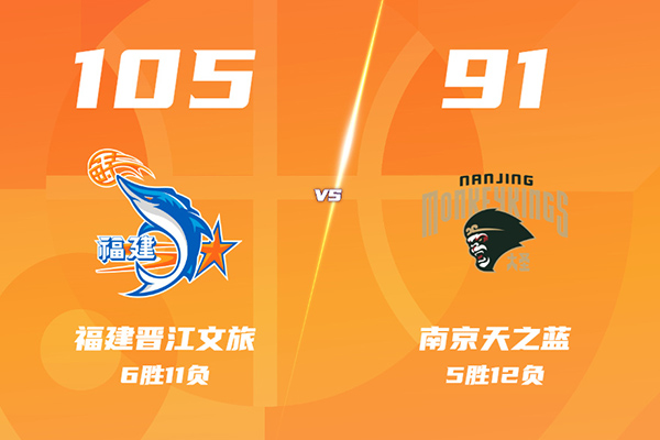 01月20日 CBA常规赛 福建vs同曦 全场录像及集锦