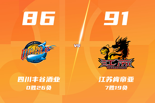 03月16日 CBA常规赛 四川vs江苏 全场录像及集锦