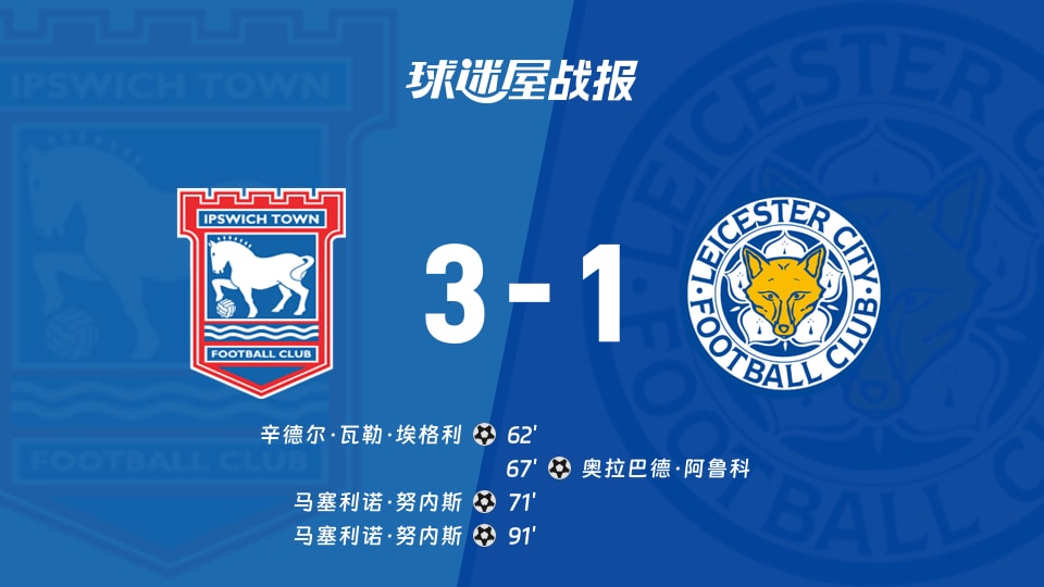 【英联杯第二圈】伊普斯维奇vs莱斯特城比赛结果:伊普斯维奇(3-1)莱斯特城比分战报(2026年08月26日)
