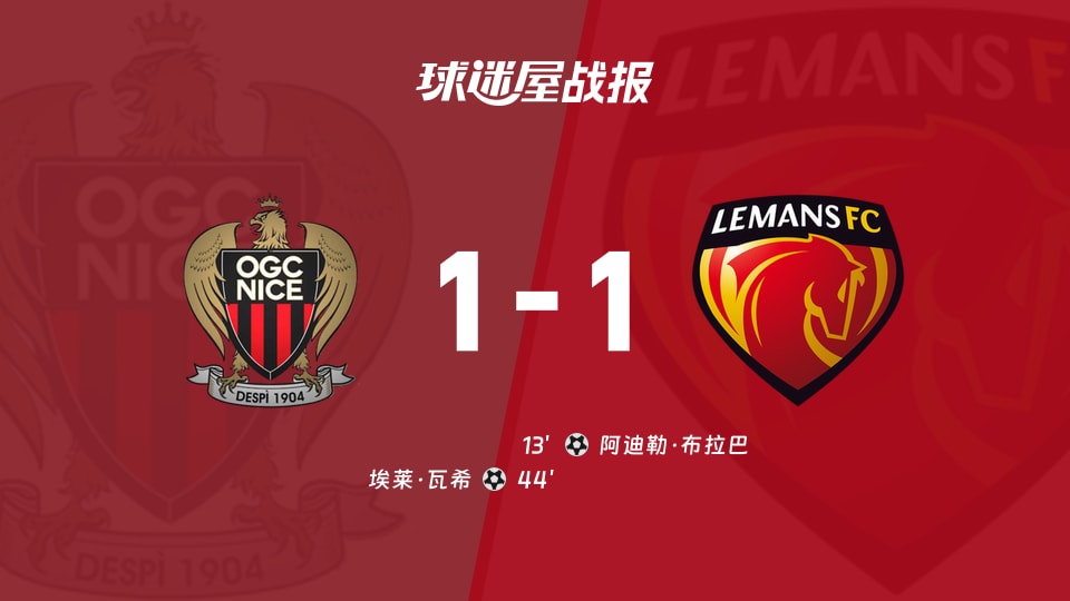 【法甲联赛第3轮】尼斯vs勒芒比赛结果:尼斯(1-1)勒芒比分战报(2026年09月06日)