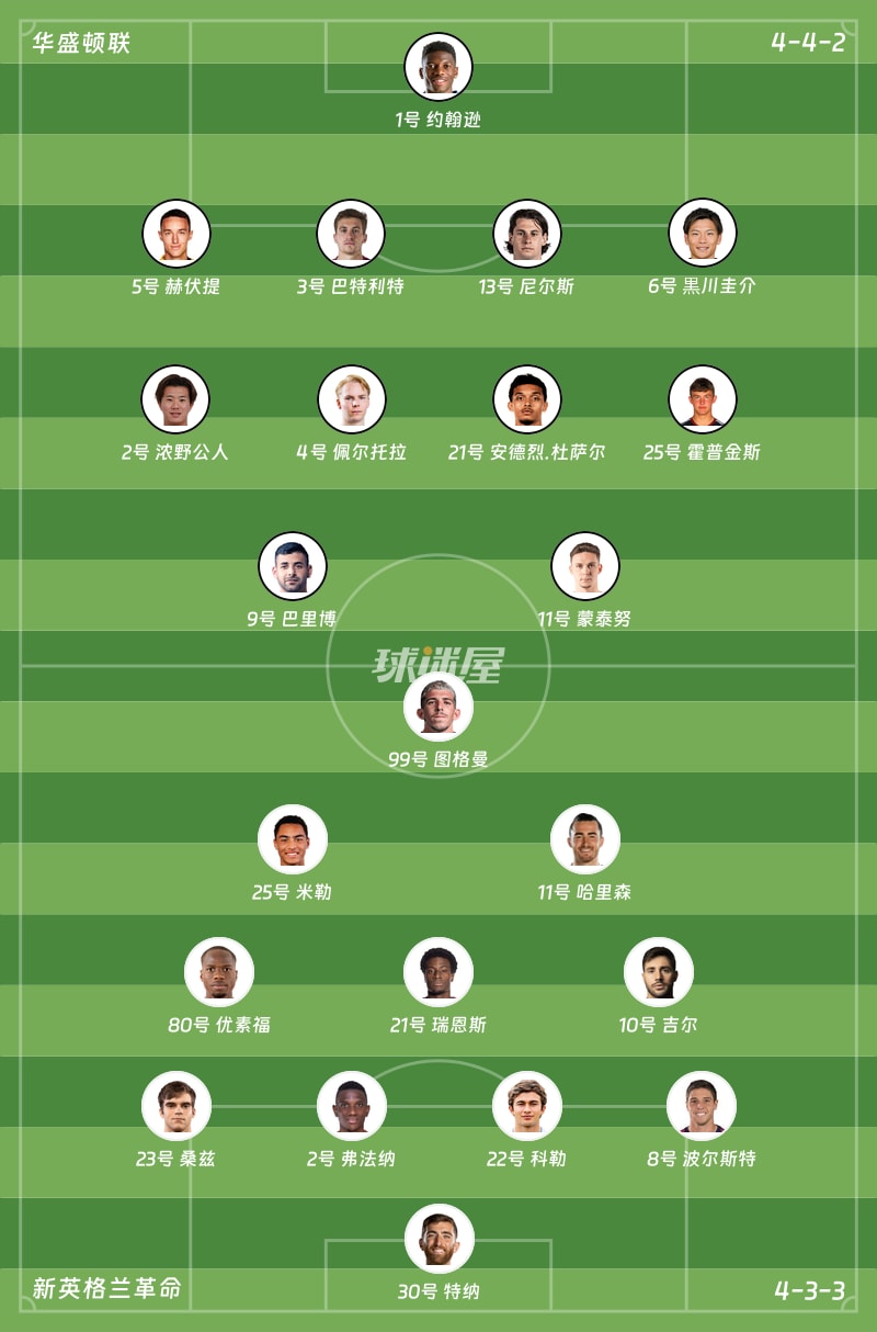 华盛顿联vs新英格兰革命首发阵容