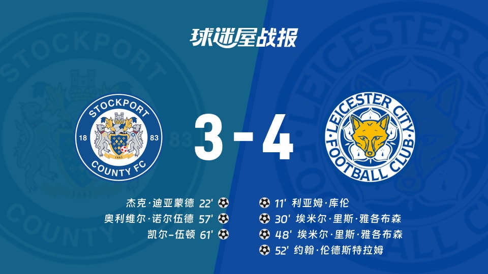 【英甲联赛第6轮】斯托克港vs莱斯特城比赛结果：斯托克港(3-4)莱斯特城比分战报(2026年09月12日)