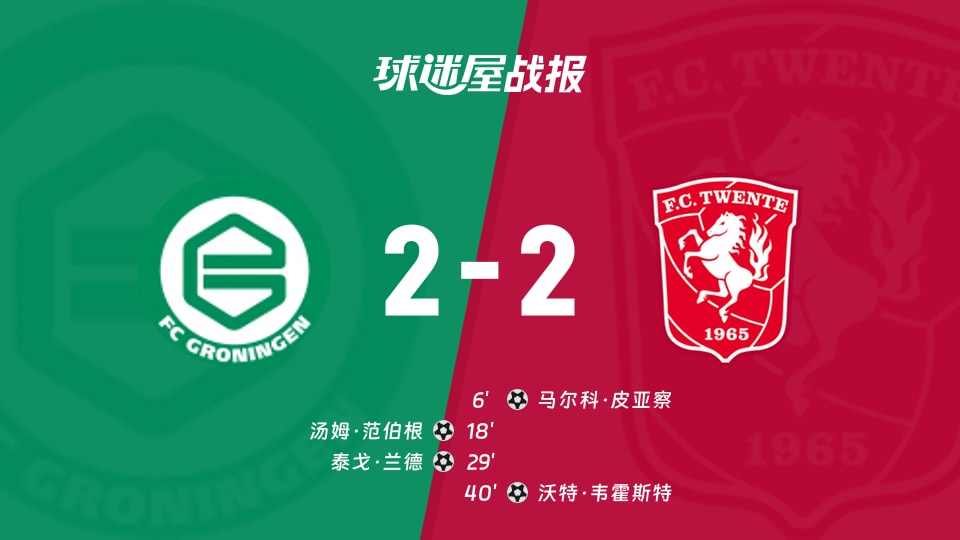 【荷甲联赛第5轮】格罗宁根vs特温特比赛结果：格罗宁根(2-2)特温特比分战报(2026年09月06日)