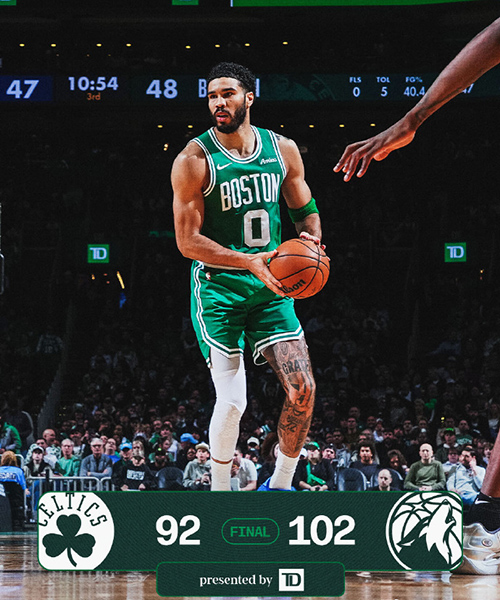 03月23日 NBA常规赛 森林狼vs凯尔特人 全场录像及集锦