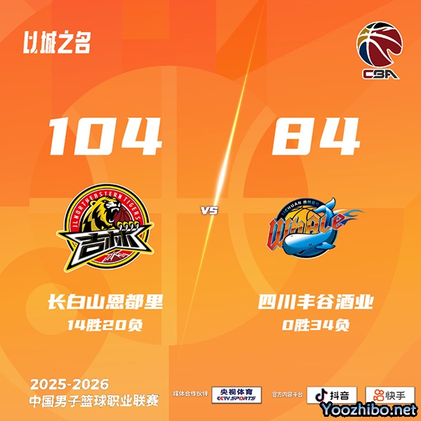 吉林vs四川 全场录像