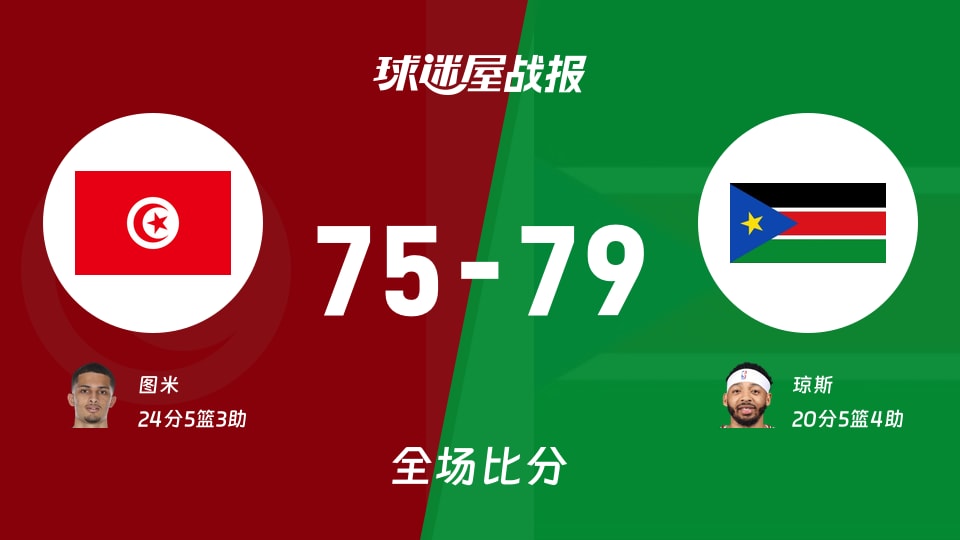 世非预第二阶段:南苏丹以79-75战胜突尼斯,琼斯20+5+4