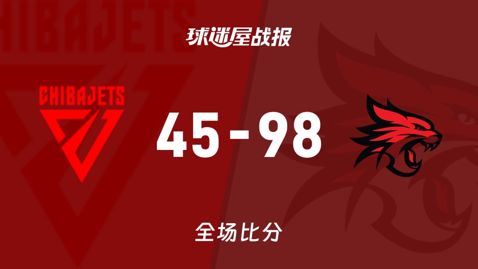 NBL千叶喷射机vs珀斯野猫战报:45-98,