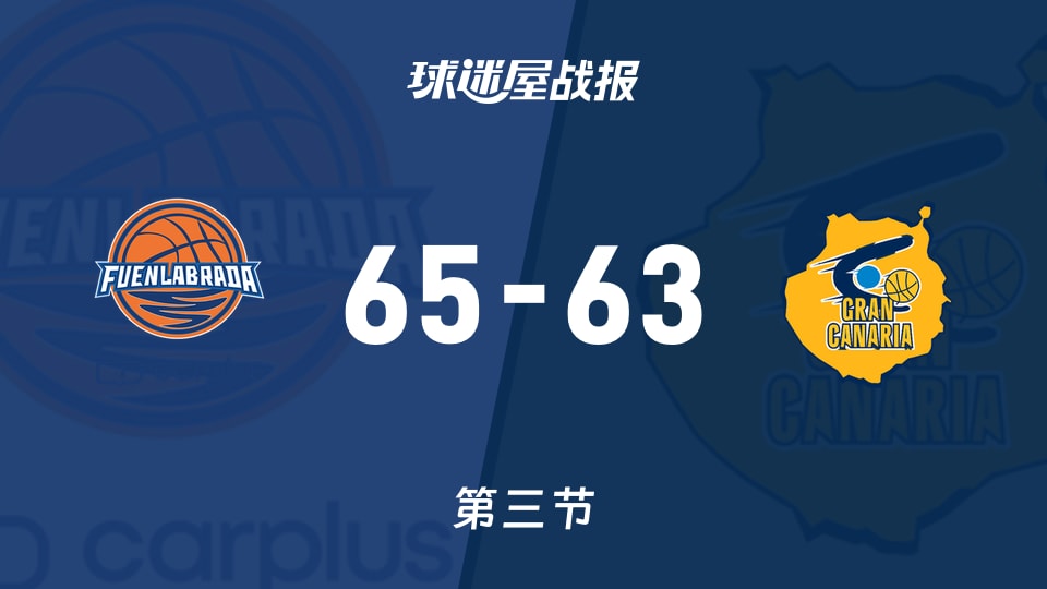 富恩拉布雷达vs大加那利:三节结束,富恩拉布雷达65-63大加那利
