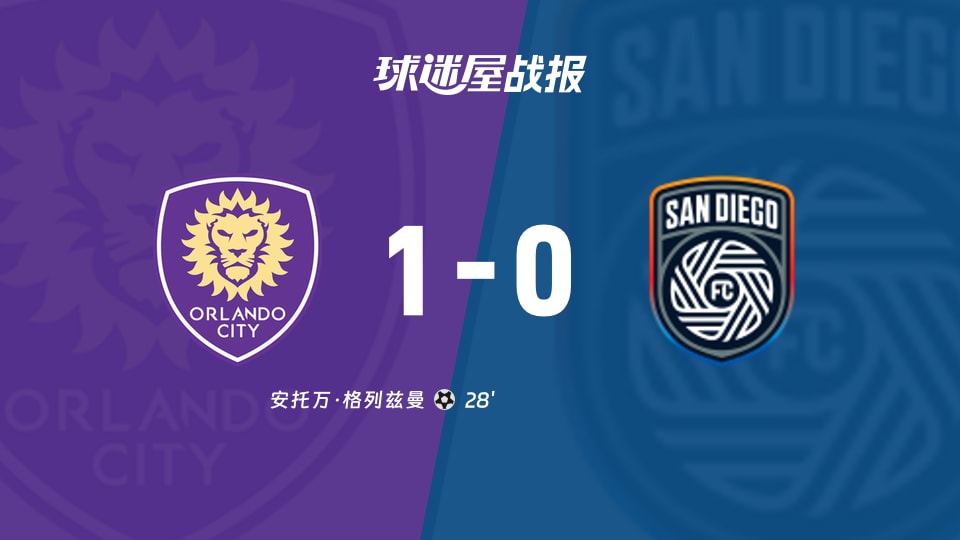 【美职联联赛第23轮】奥兰多城vs圣地亚哥FC比赛结果:奥兰多城(1-0)圣地亚哥FC比分战报(2026年09月06日)