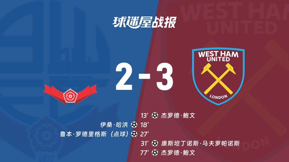 【英冠联赛第6轮】博尔顿vs西汉姆联比赛结果:博尔顿(2-3)西汉姆联比分战报(2026年09月09日)