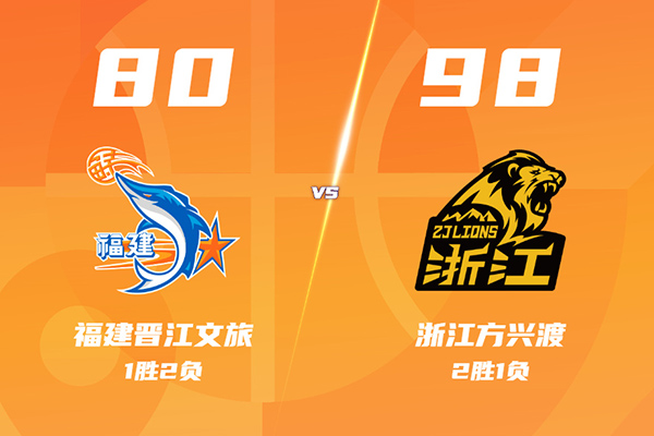 12月18日 CBA常规赛 福建vs广厦 全场录像及集锦