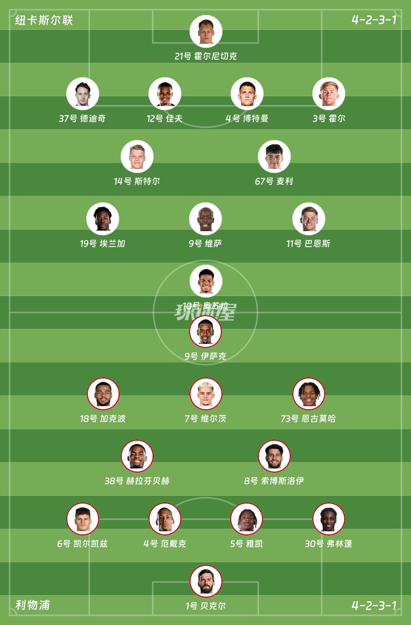 纽卡斯尔联vs利物浦首发阵容