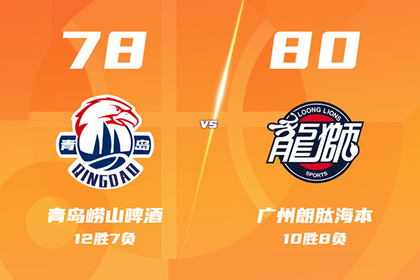 广州80-78险胜青岛,郭艾伦18分钟19分,徐昕13+10,米奇28+13