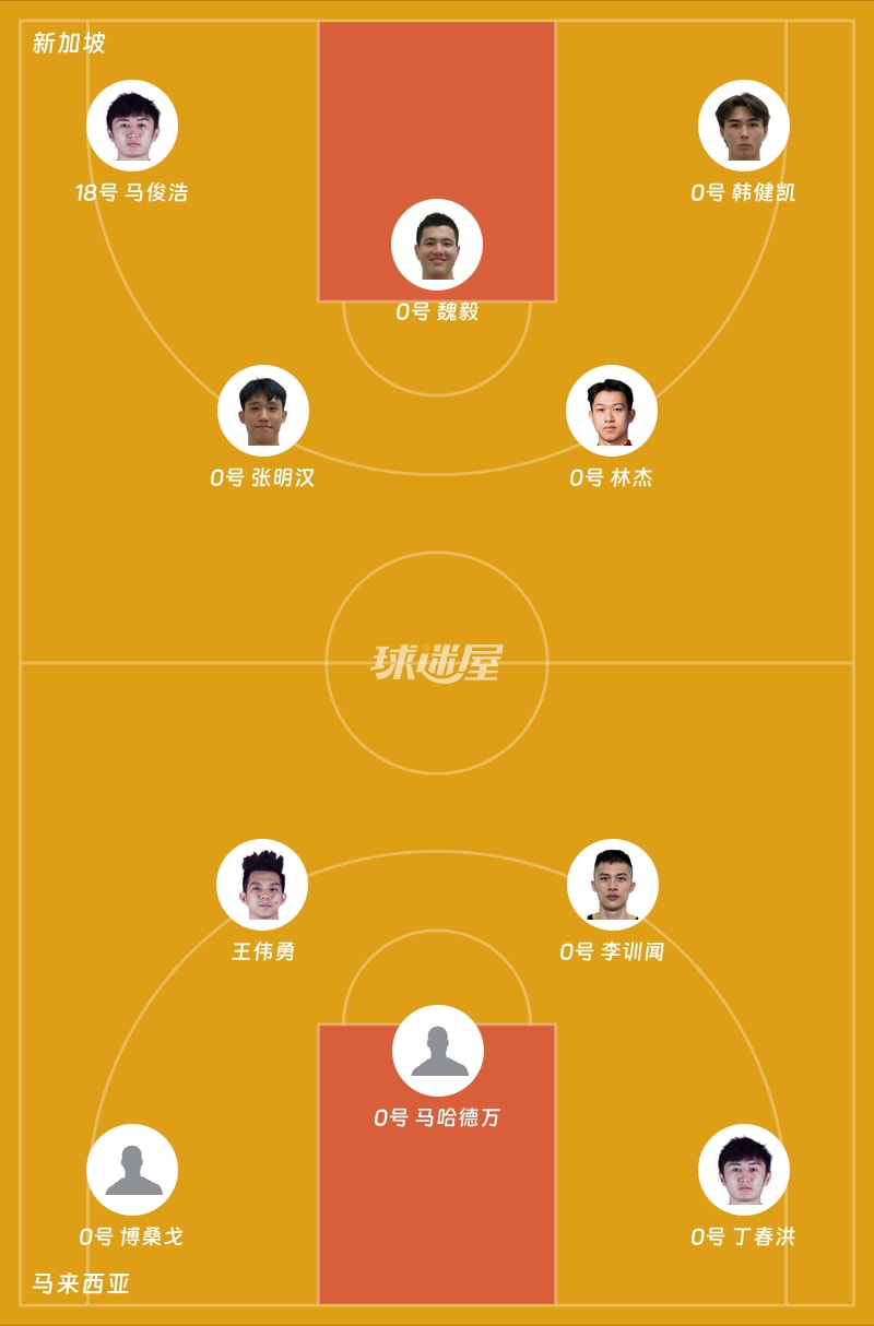 新加坡vs马来西亚首发阵容