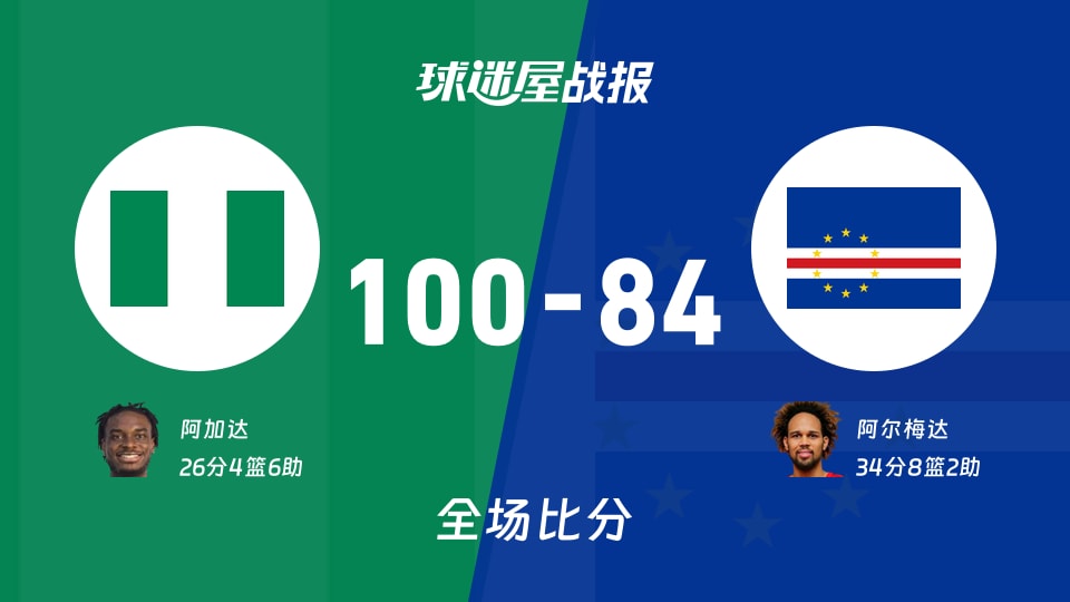 世非预第二阶段:尼日利亚以100-84战胜佛得角,阿加达26+4+6