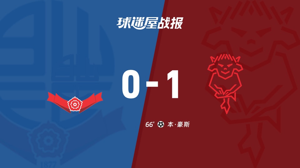 【英冠联赛第3轮】博尔顿vs林肯城比赛结果：博尔顿(0-1)林肯城比分战报(2026年08月29日)