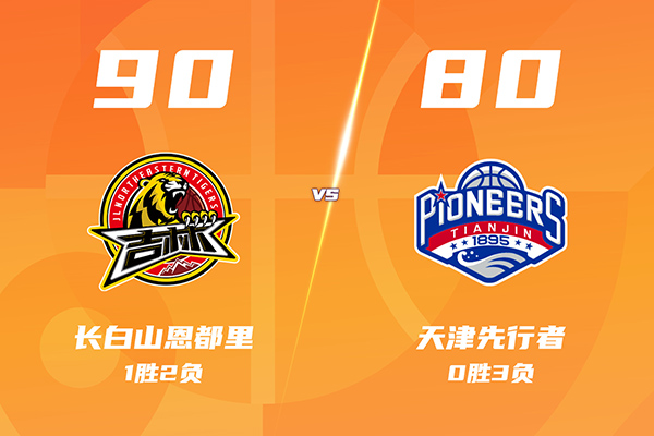 吉林90-80天津取赛季首胜，威尔逊22+14，摩尔23分