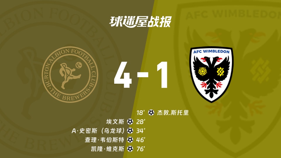 【英甲联赛第4轮】伯顿vsAFC温布尔登比赛结果:伯顿(4-1)AFC温布尔登比分战报(2026年09月03日)